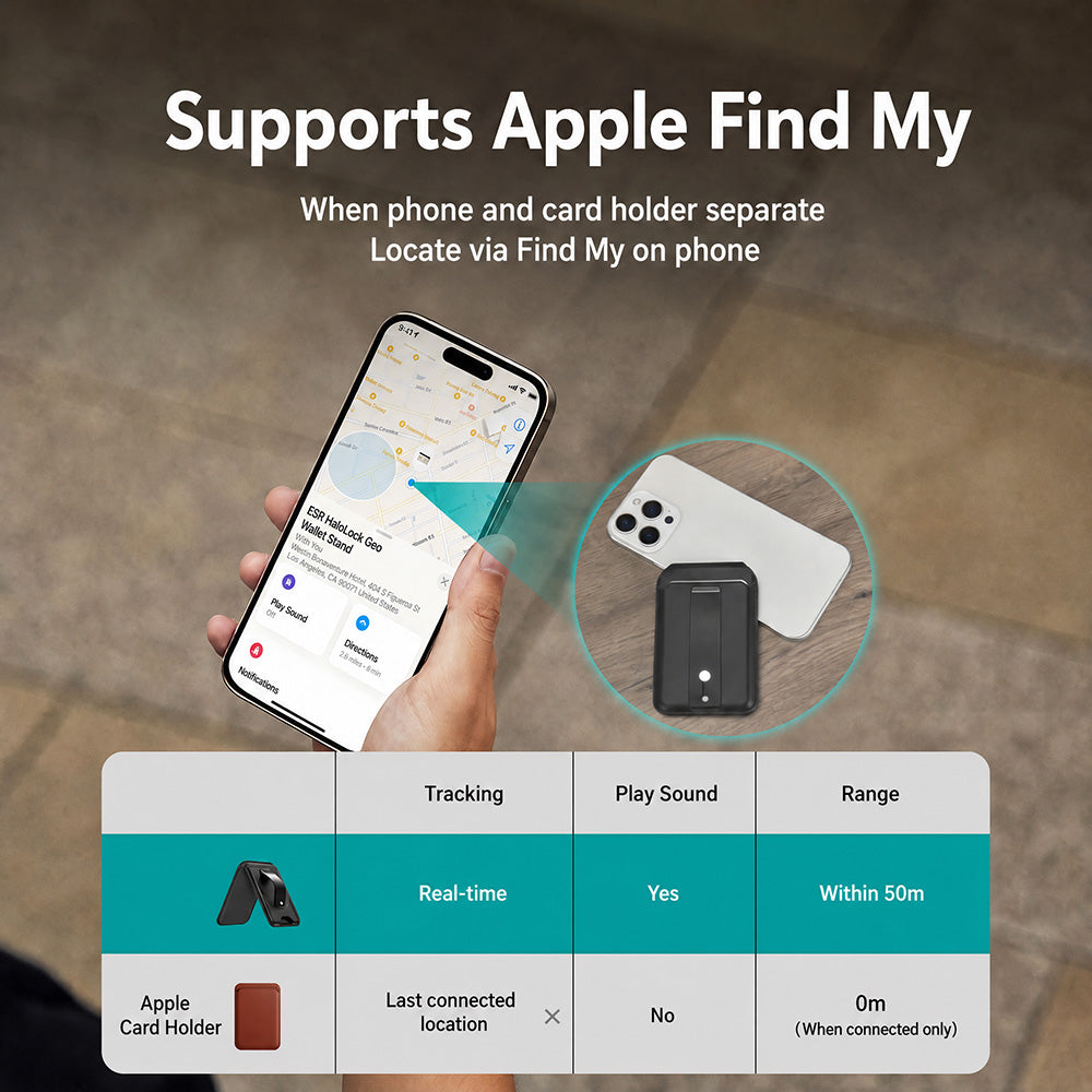 3-in-1 Magnetic Leather Card Holder for most iPhone models
