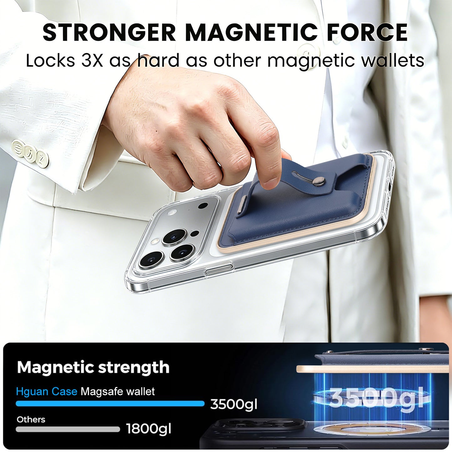 3-in-1 Magnetic Leather Card Holder for most iPhone models